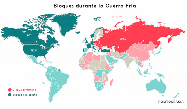 ▷ ¿Qué es el Comunismo? definicíón, características, historia